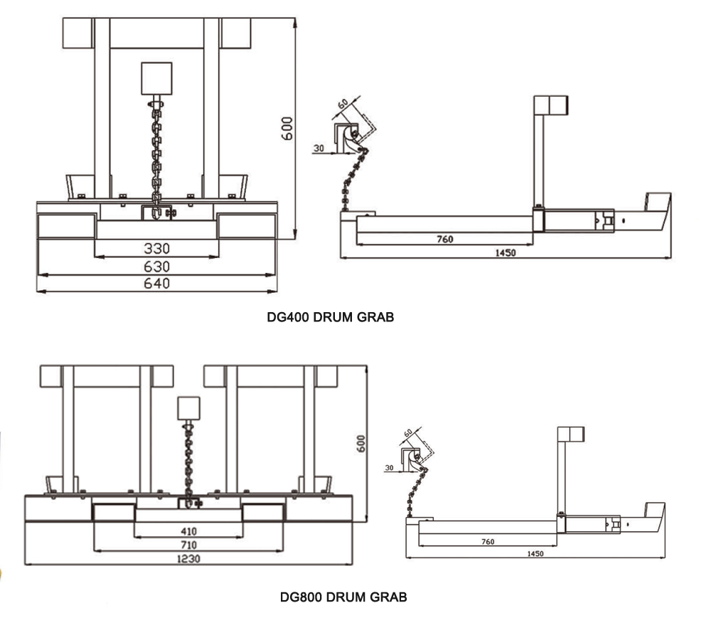 DG400 forklift mounted drum grab